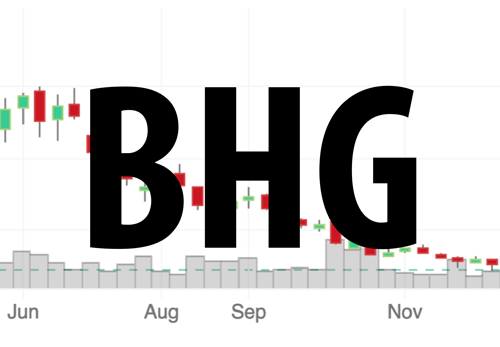 BHG SPO