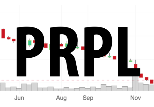 PRPL SPO